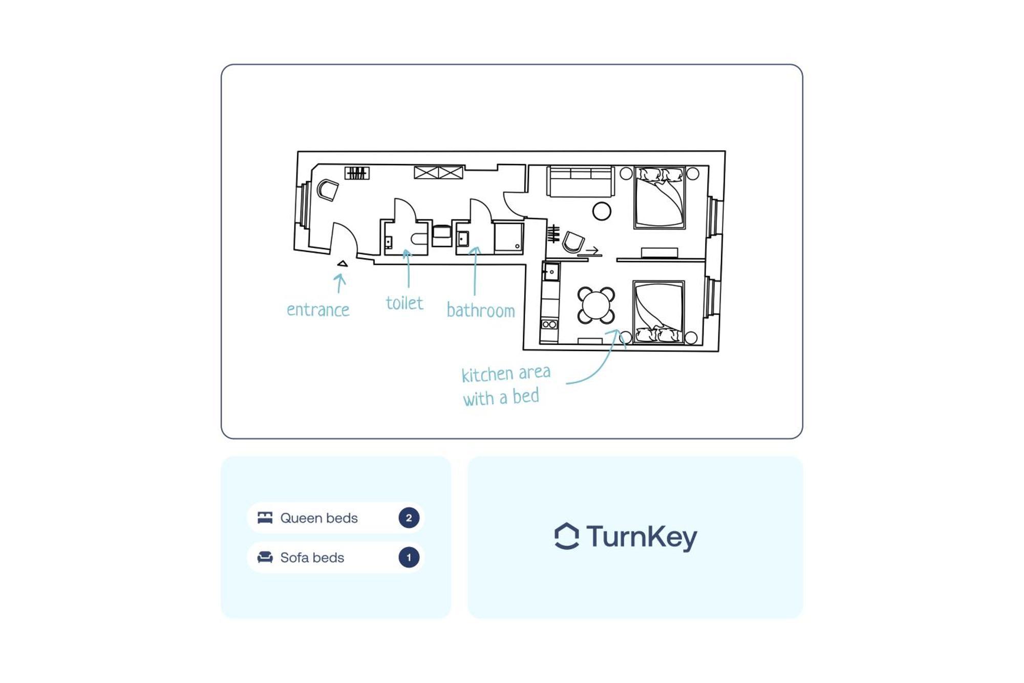 Turnkey I Karlin Square Apartments Прага Номер фото