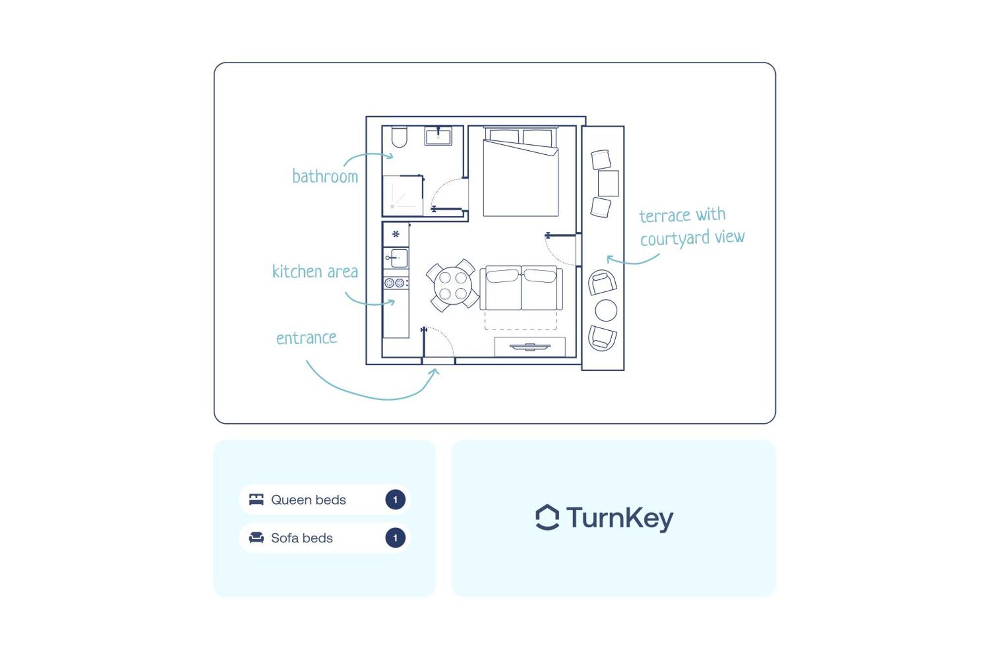 Turnkey I Karlin Square Apartments Прага Номер фото