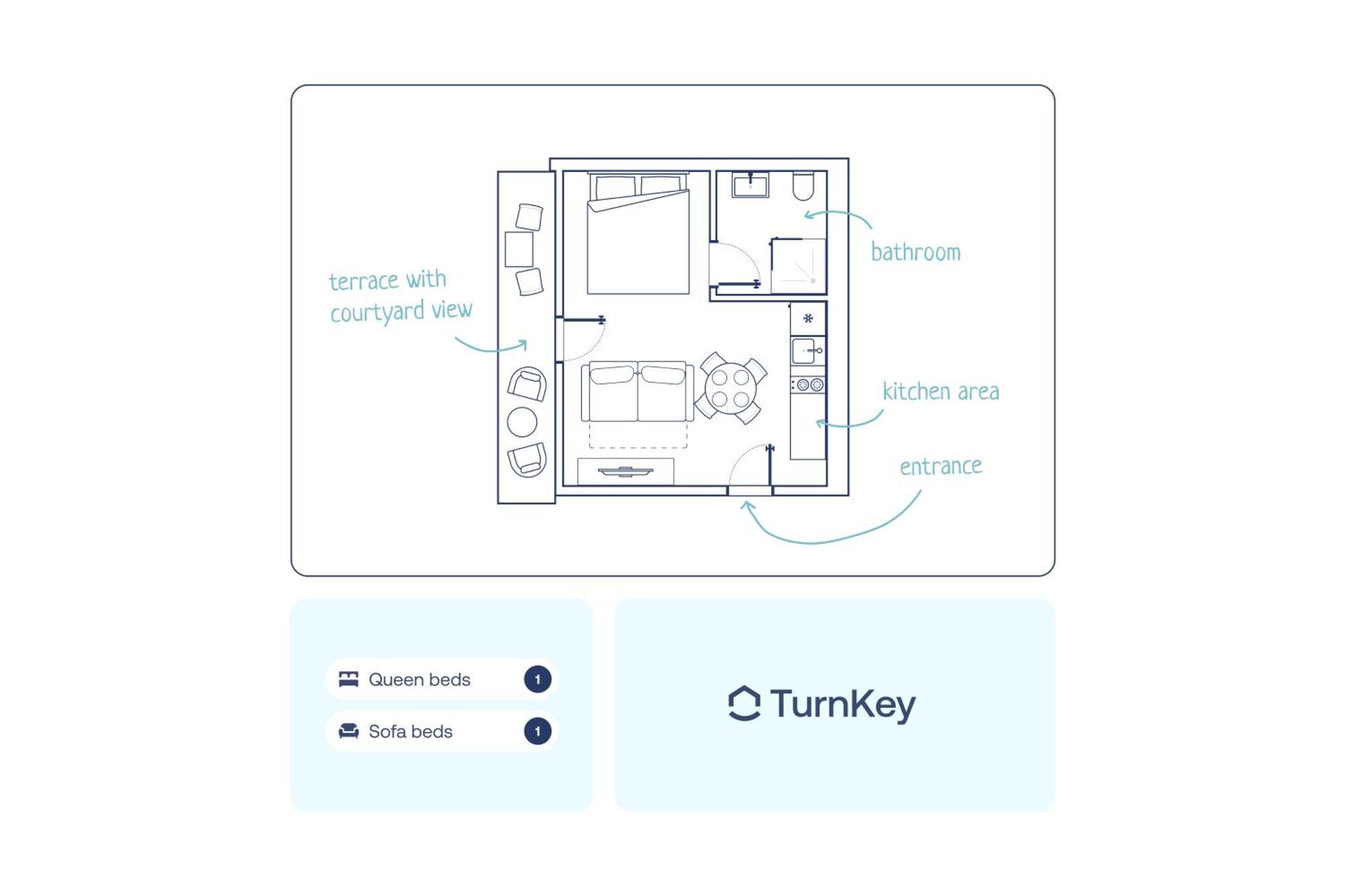 Turnkey I Karlin Square Apartments Прага Экстерьер фото